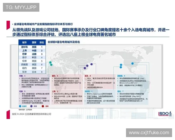 《2025年全球电竞赛事发展趋势分析：新技术引领电竞行业未来变革》