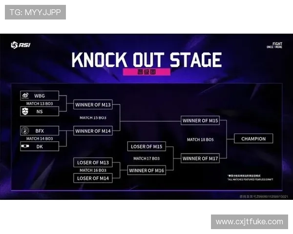 《全球电竞赛事激战正酣 2025年春季赛战队排名和选手表现全面解析》 《全球电竞赛事激战正酣 2025年春季赛战队排名和选手表现全面解析》