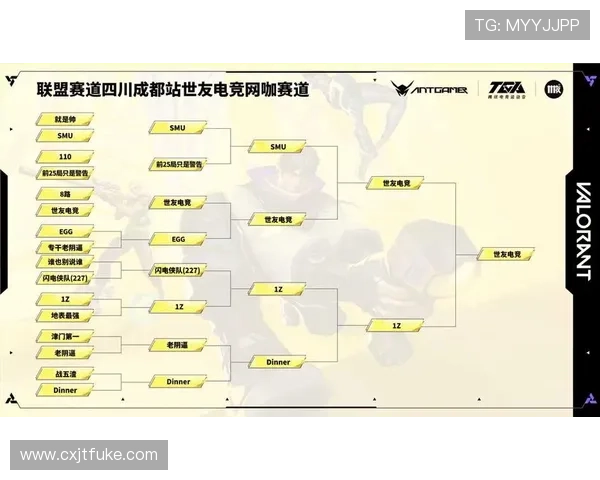 《全球电竞赛事迎来新变革 多家知名战队宣布重组并签约新成员》 《全球电竞赛事迎来新变革 多家知名战队宣布重组并签约新成员》