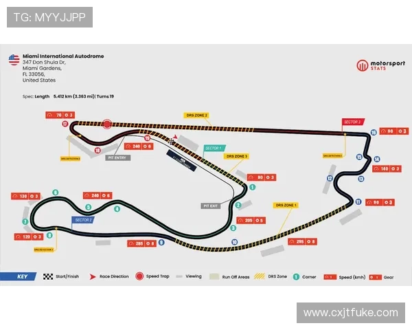 F1新赛季揭幕战赛道变动多支车队阵容调整引发关注 F1新赛季揭幕战赛道变动多支车队阵容调整引发关注