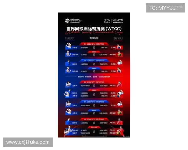 新赛季网坛风云再起中国选手冲击大满贯引全球关注多项赛事 新赛季网坛风云再起中国选手冲击大满贯引全球关注多项赛事